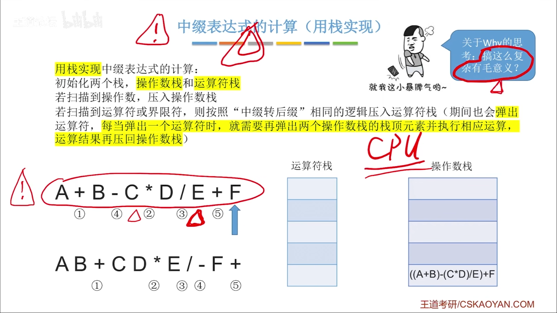 数据结构