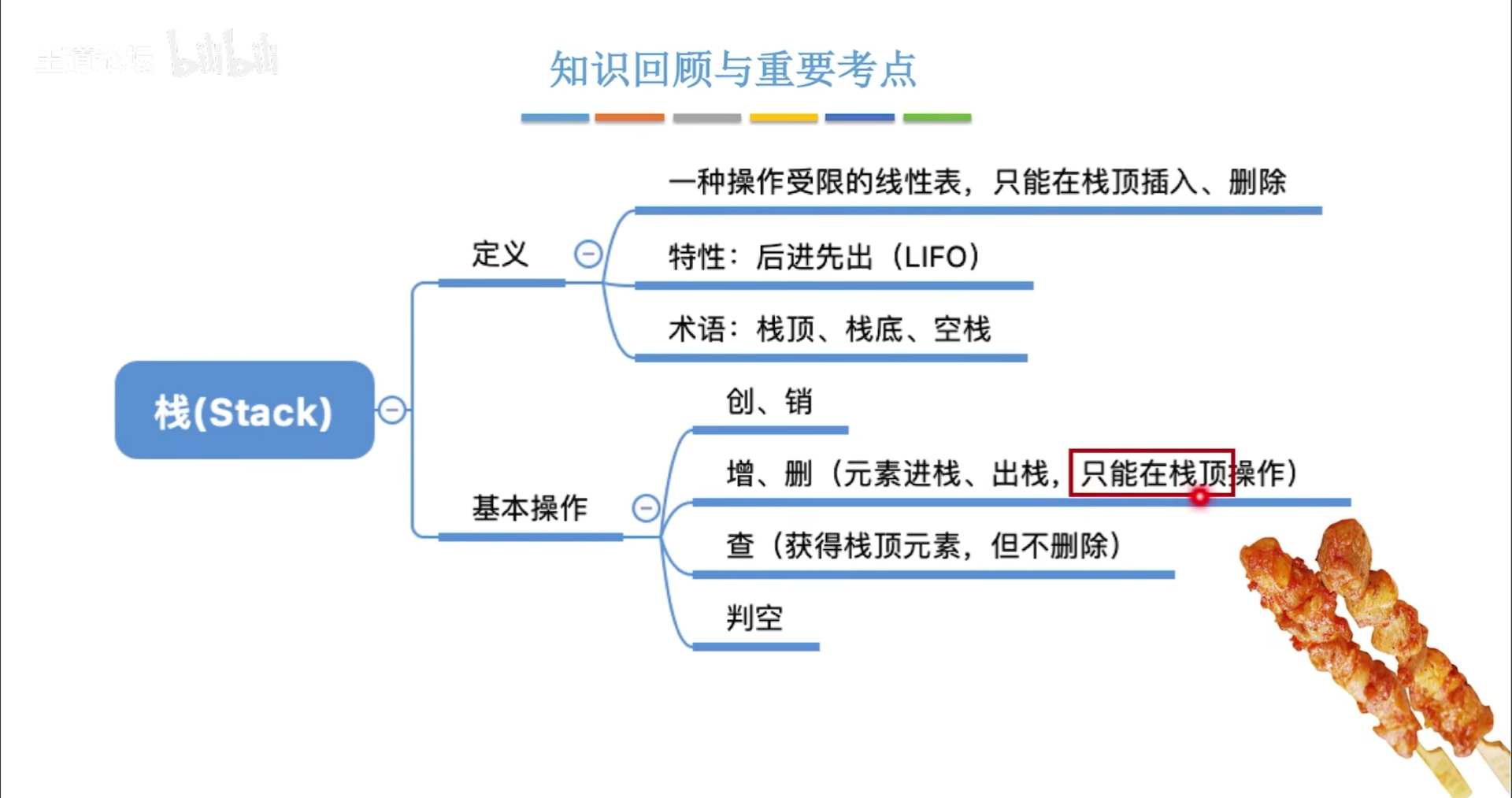 数据结构